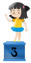 Class 3 grade illustration